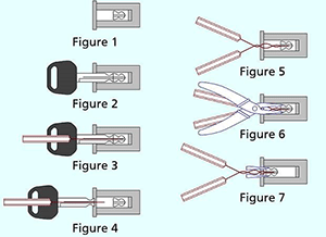 broken key extraction